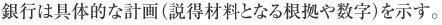 銀行は具体的な計画がないと信用しなのか～説得材料となる根拠や数字を示す～