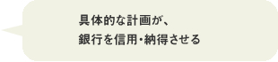 具体的な計画が、銀行を信用・納得させる